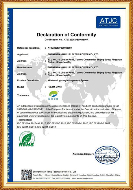 Certificate Of Honor