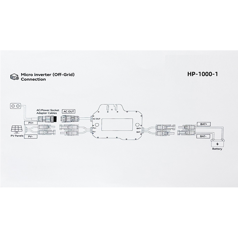 Solar Inverter HP-1000-1